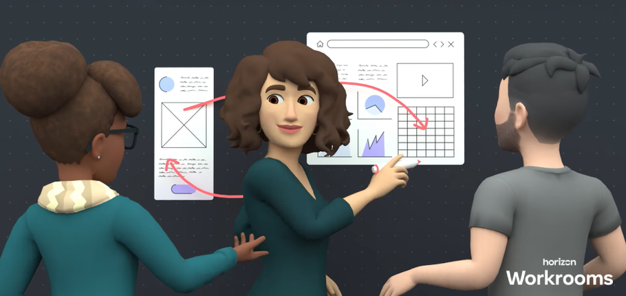 What is Horizon Workrooms？